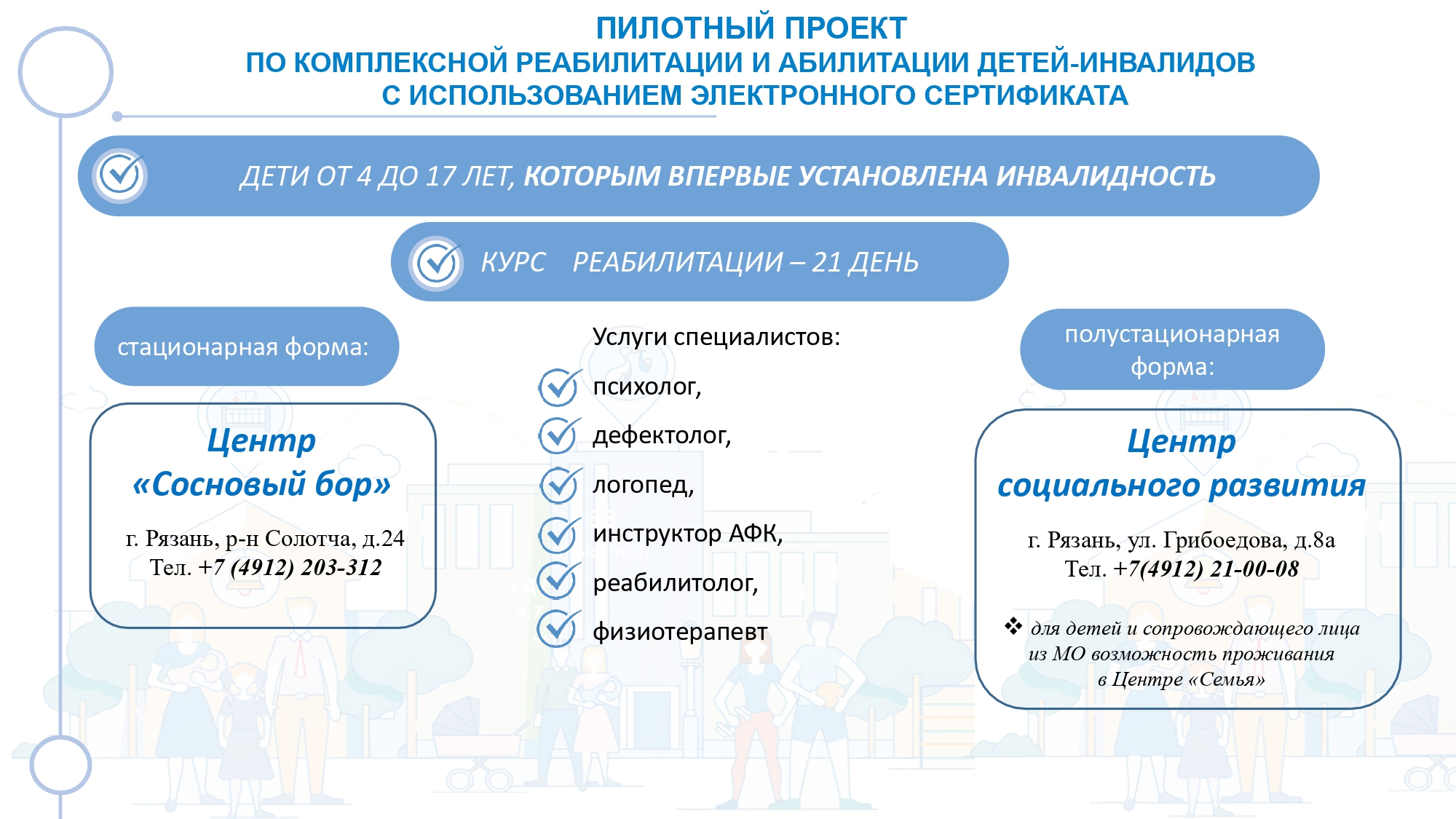 Афиша пилотного проекта по комплексной реабилитации и абилитации детей-инвалидов..